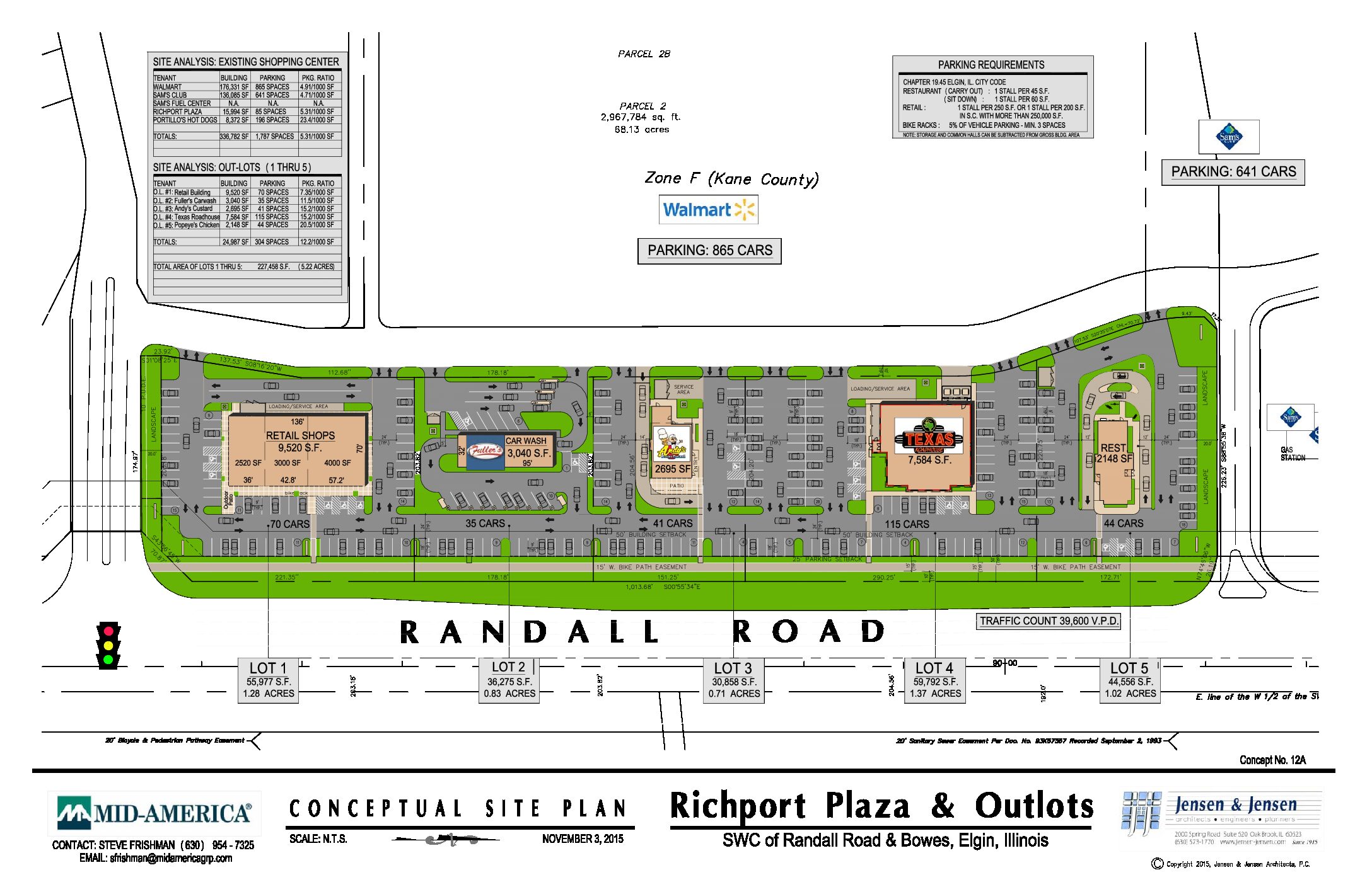 Elgin - Richport Plaza & Outlots